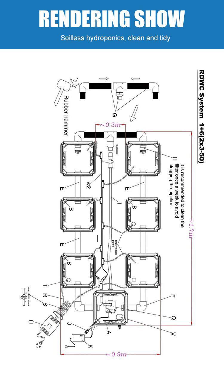 Betilife RDWC Product Details 6 Buckets RDWC Hydroponic System 7 Gallon 27L Detailed Introduction Rendering Show