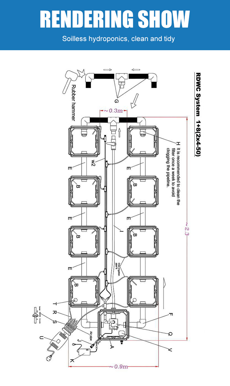 Betilife RDWC Product Details 8 Buckets RDWC Hydroponic System 7 Gallon 27L Introduction Rendering Show