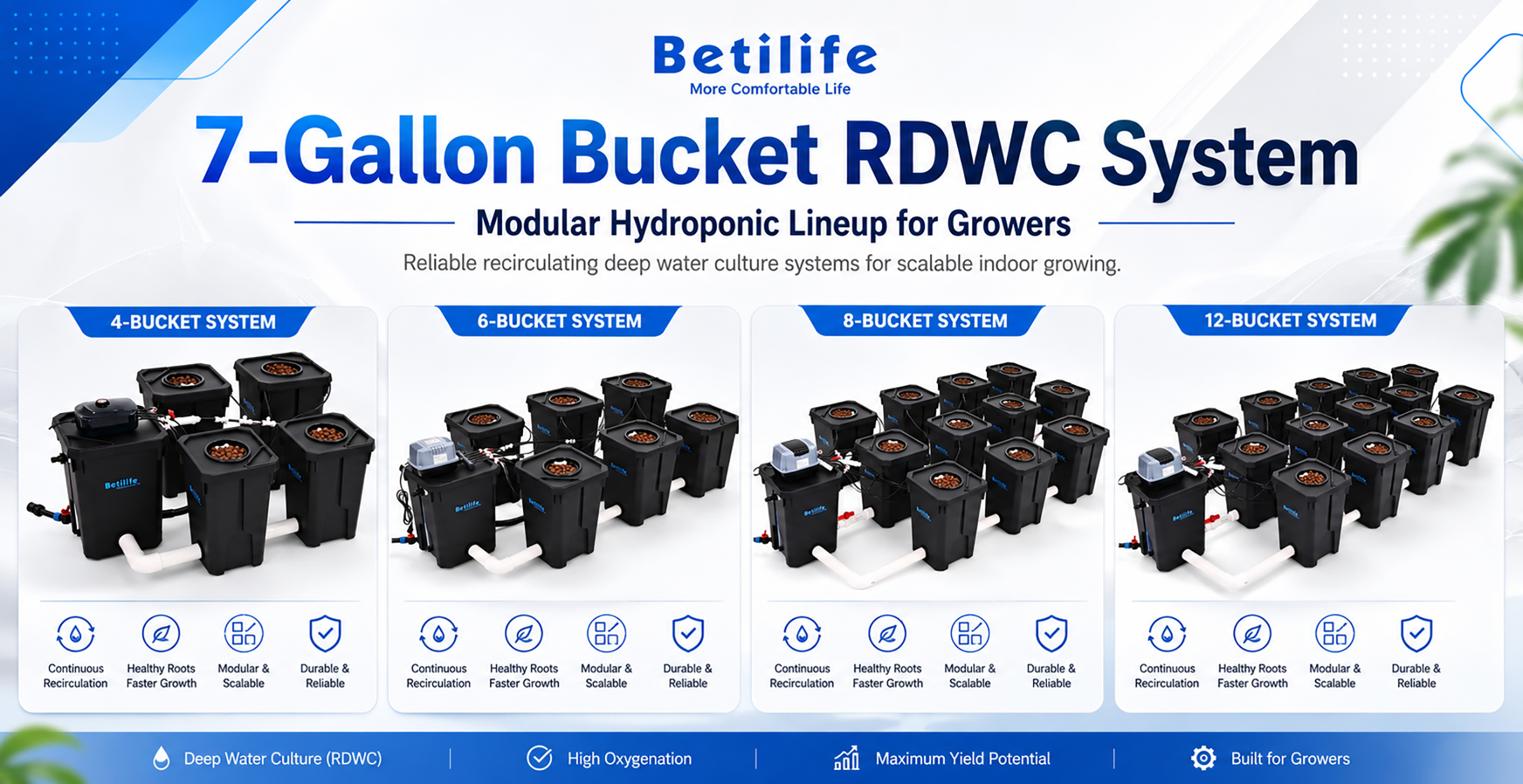 7-Gallon Bucket Commercial RDWC System