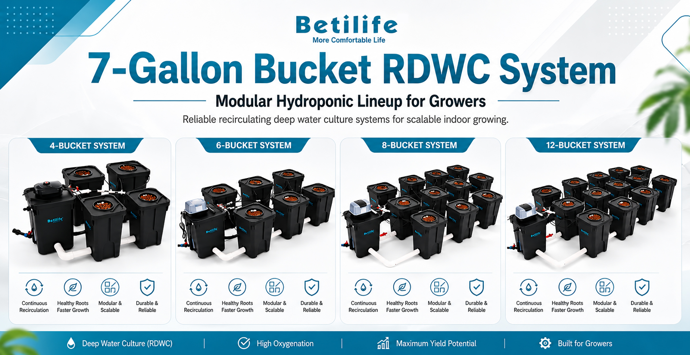 7-Gallon Bucket RDWC System