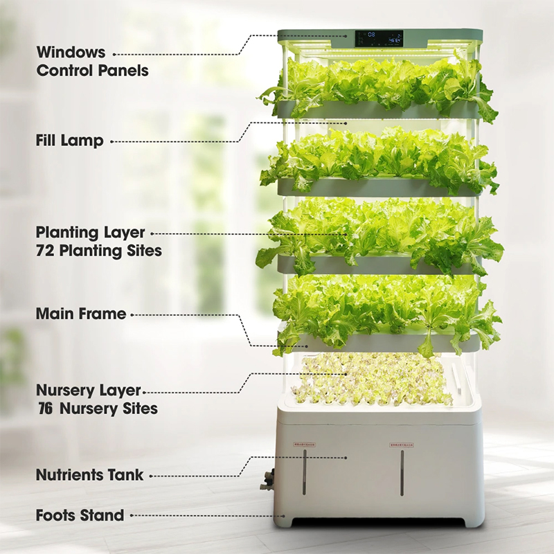 72 Pods 5-Tier Smart Hydroponic Garden Tower w/ LED Mist Spray Airflow, Windows Control Panels, Fill Lamp, Planting Layer 72 planting Sites, Main Frame, Nursery Layer