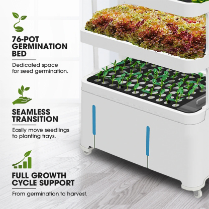 【Pro】72 Pods 76 Pots Germination Bed Hydroponic System Kits 5-Tier Structure Vertical Garden Tower with LED Daylights, Mist Spray, Airflow, Ventilation, and Nutrient Flow Controlled, Timer, Water Cycles. 76 Pots Germination Bed, Seamless Transition, Full Growth Cycle Support