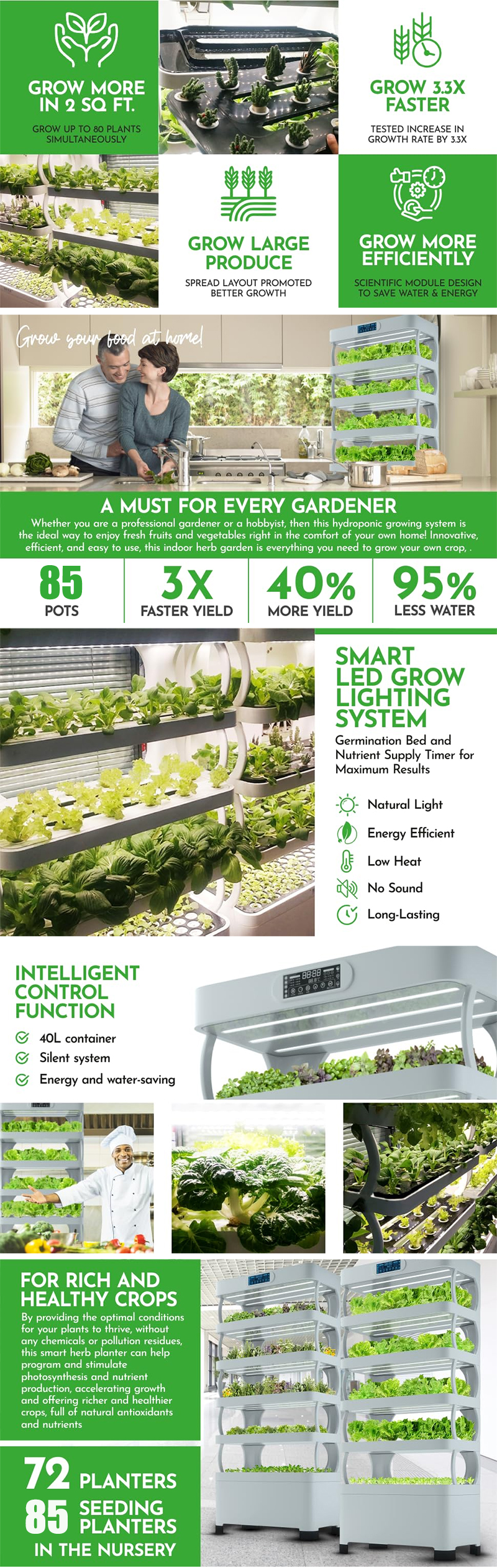 Hydroponics System for Herbs, Fruits, & Vegetables – Hydroponic Growing System with Automated LED Grow Lights – Vertical Farming for Indoor Tower Garden (72 Planters and 85 Seeding Sites)