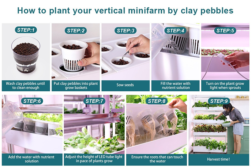 72 Pods Hydroponic Grow System Kits, 4-layer 48L Tank Indoor Smart Vertical Vegetable Garden, How to plant your vertical minifarm by clay pebbles