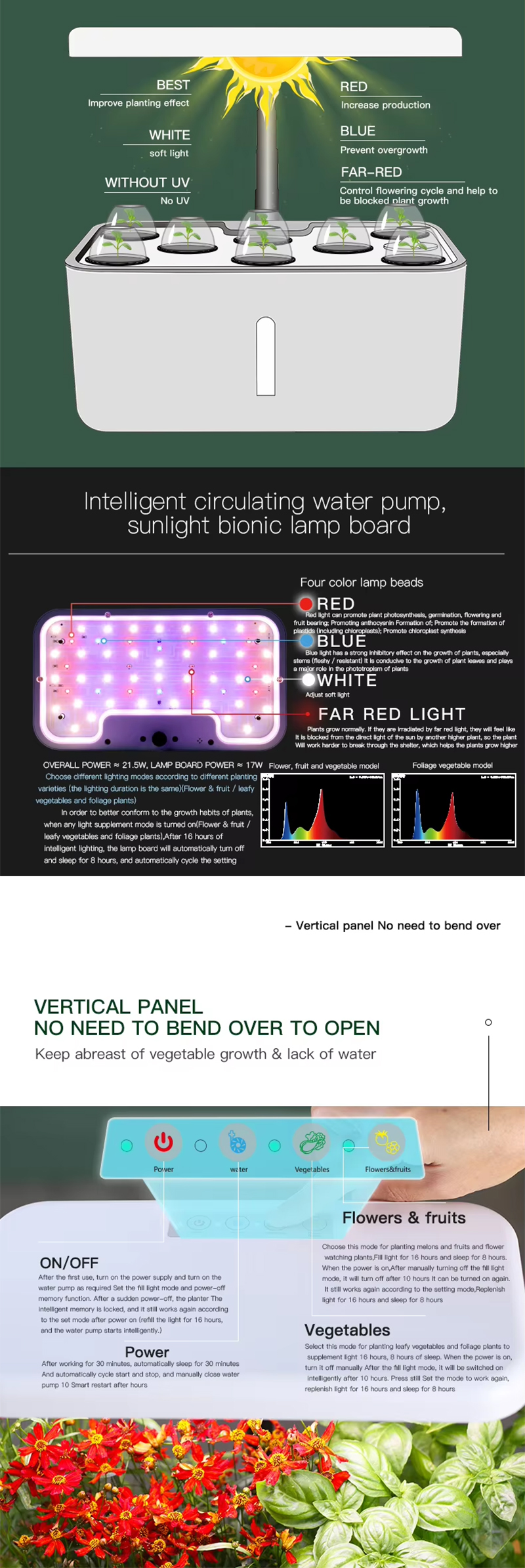 Original refuse to farm residue fruit and vegetable