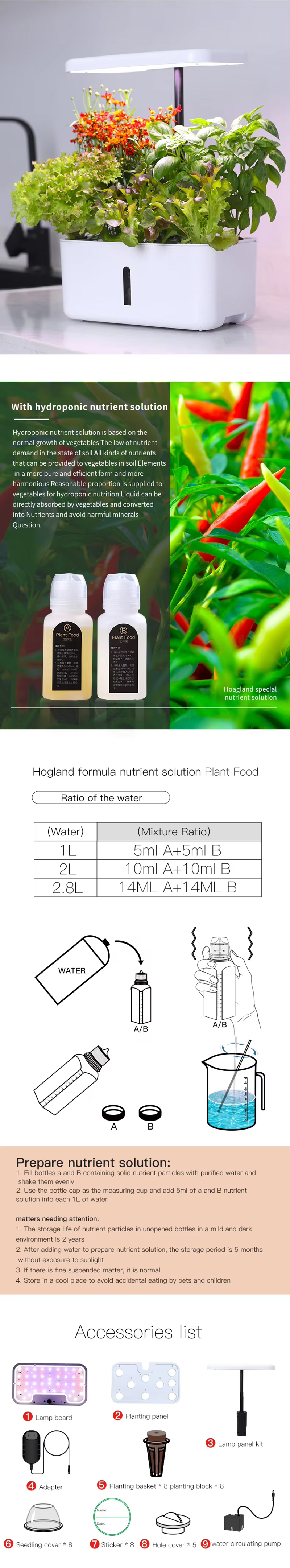 with Hydroponics nutrient solution