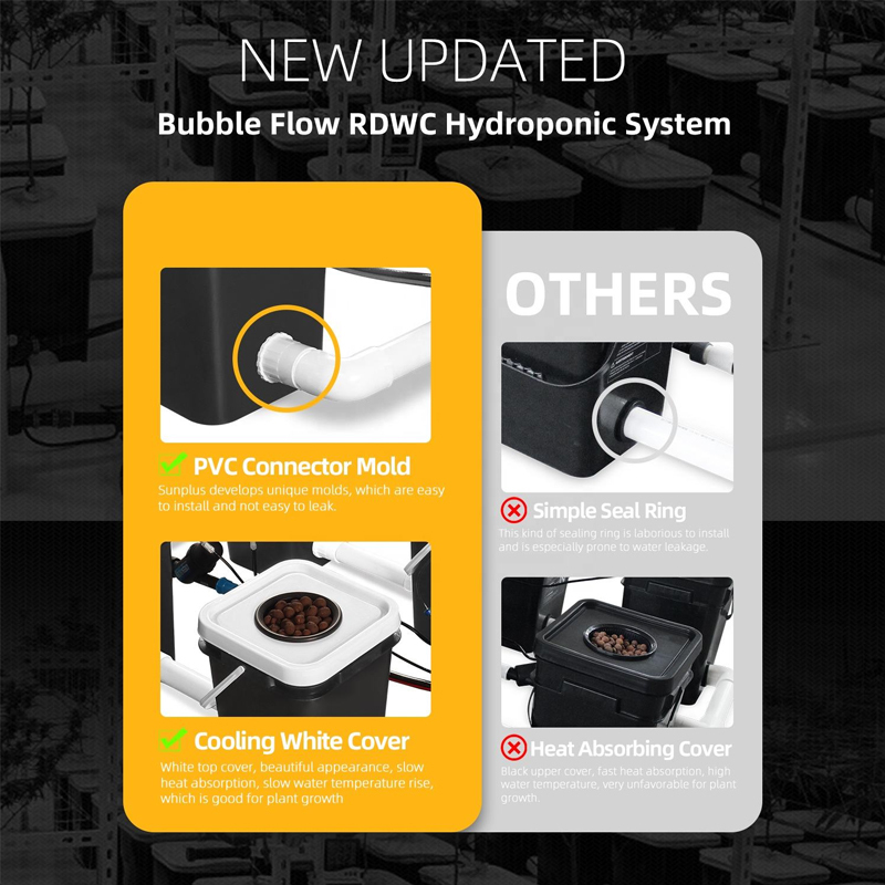 12 Sites Bubble Flow Buckets DWC RDWC Hydroponic Growing System Kits