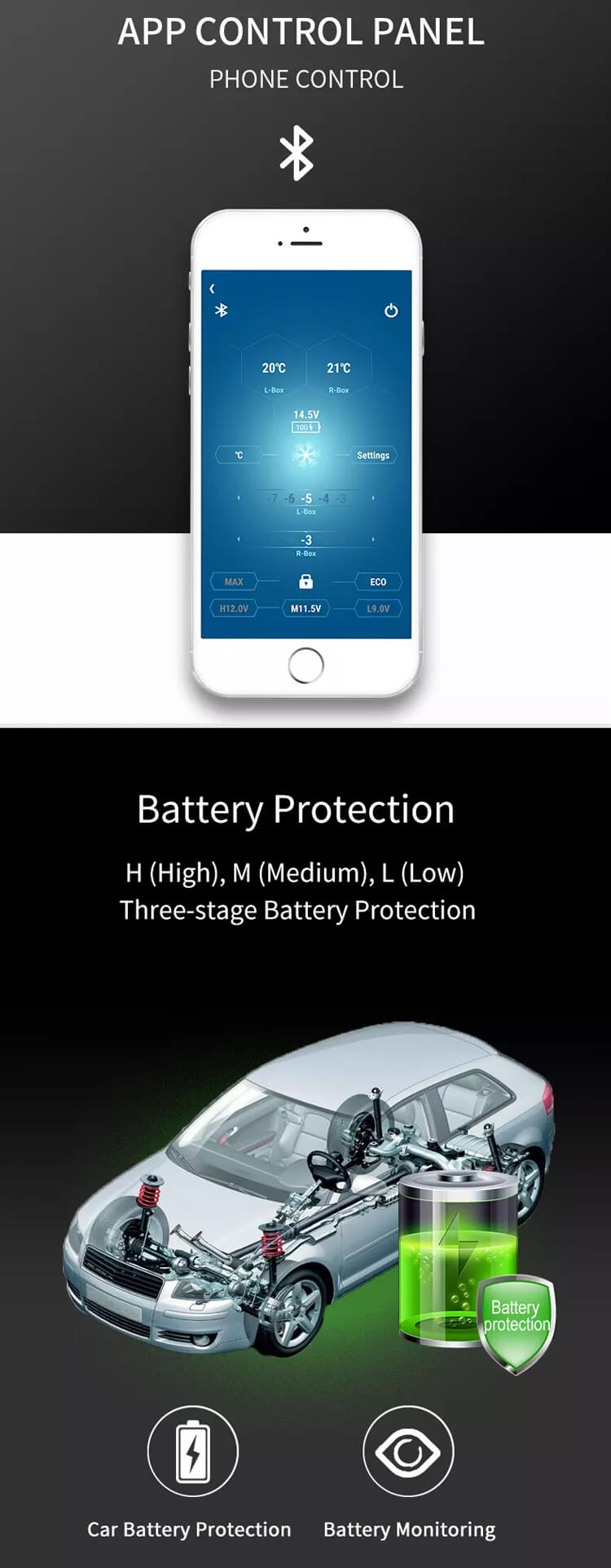 Alpicool B15L Mini Fridge/Freezer with Battery for Camper RV Introduction Details 3