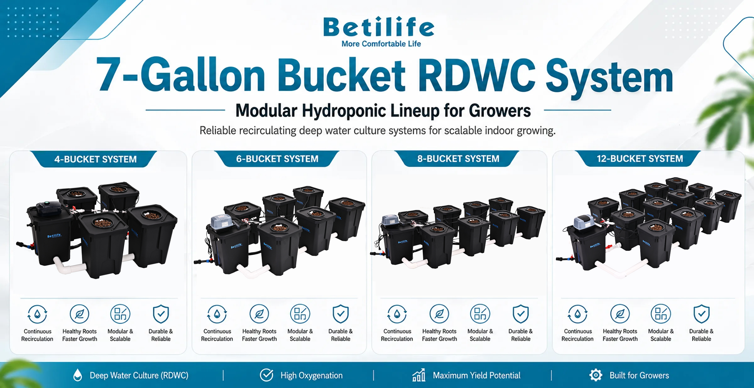 7-Gallon Bucket Commercial RDWC System