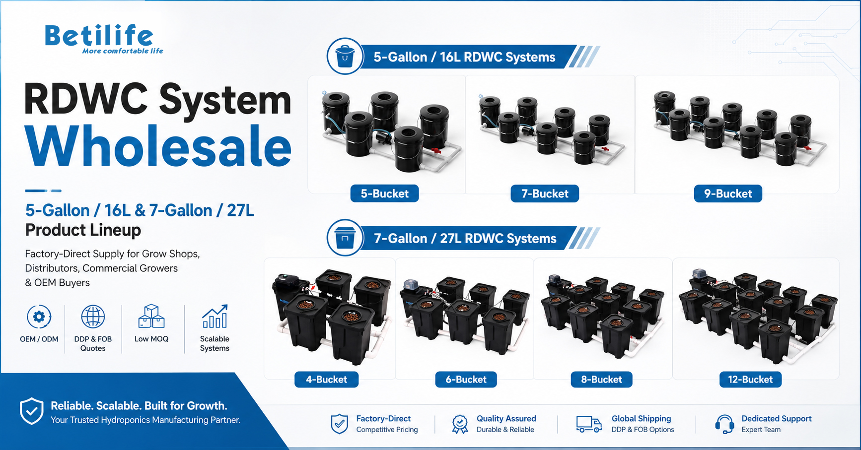 Betilife RDWC Hydroponic System Wholesale