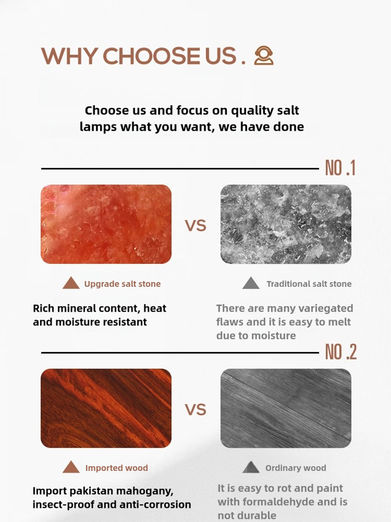 Himalayan Pigeon Blood Red Salt Lamp for Bedroom Sleep, Night Light, Product Details