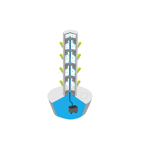 Hydroponic Tower - Vertical Indoor Hydroponic Garden Tower Systems