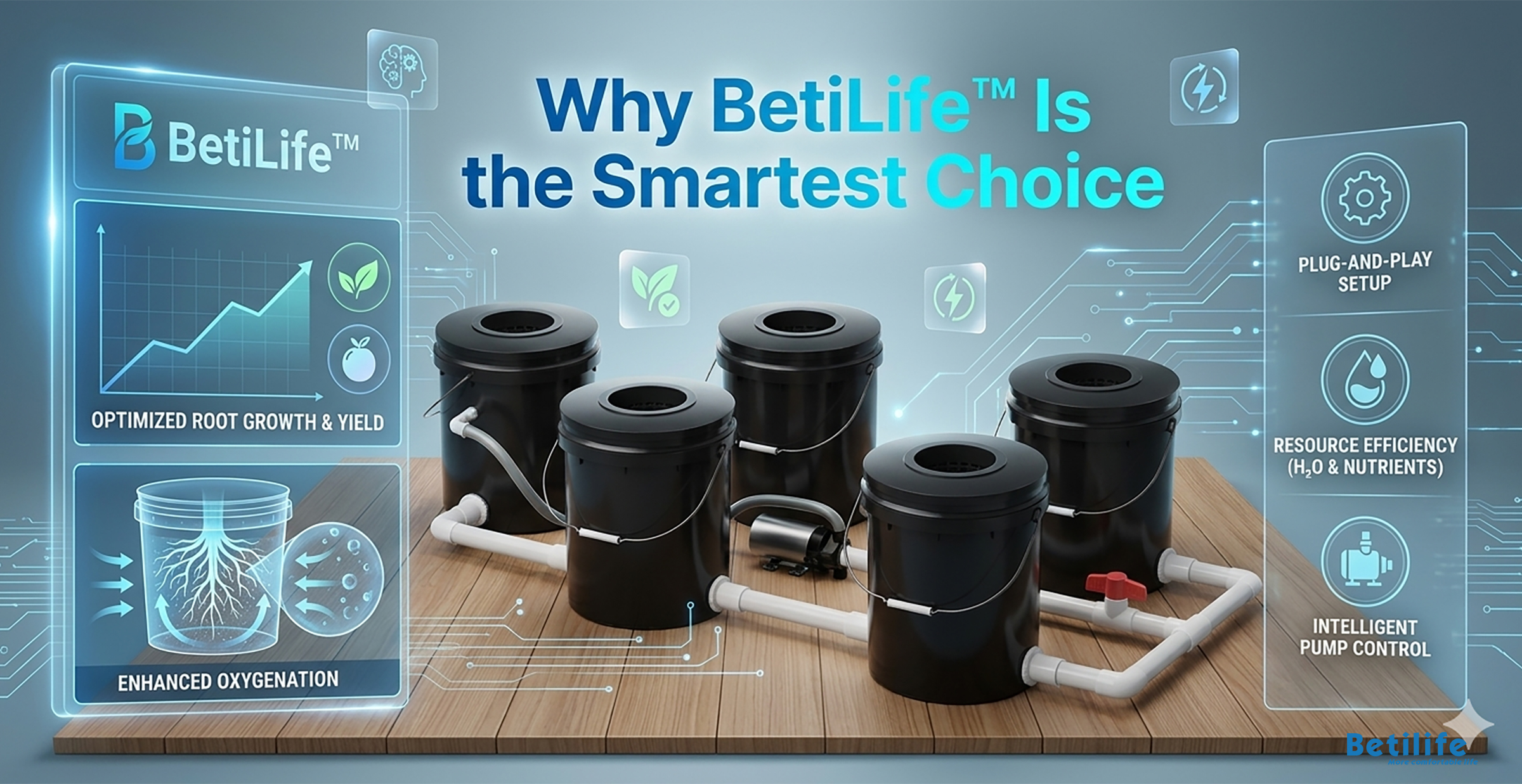Best RDWC System for Beginners: Why BetiLife™ Is the Smartest Choice