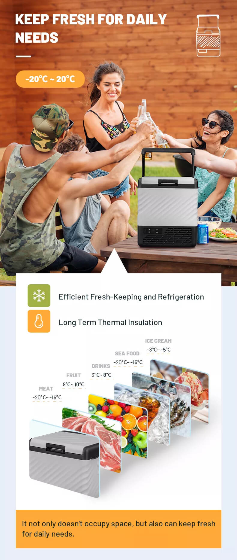 Alpicool P22 Mini Fridge For Car With Removable Battery And Solar Powered Description 2