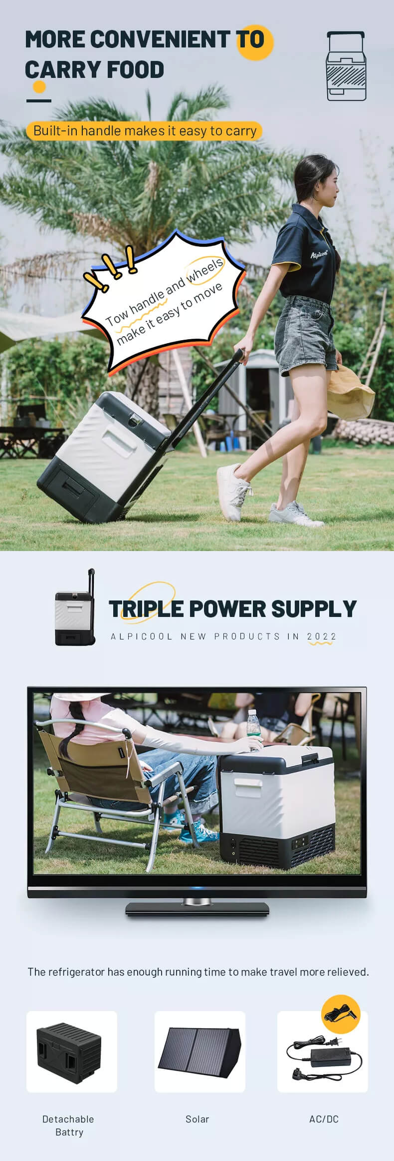 Alpicool P22 Mini Solar Powered Car Cooler Fridges Description 4