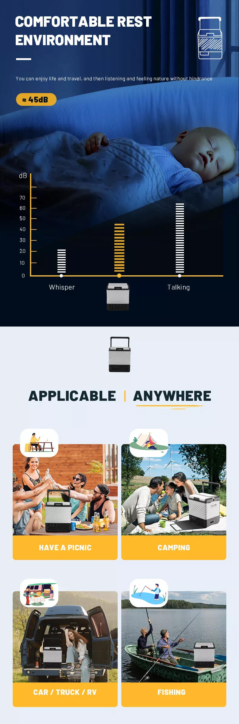 Alpicool P22 Mini Solar Powered Car Cooler Fridges Description 5