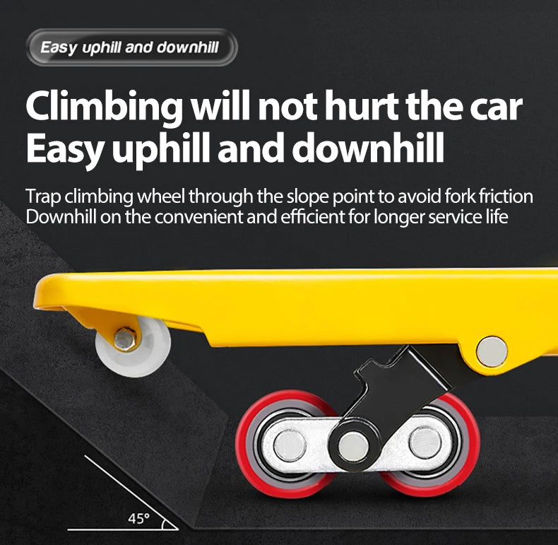 Hand Pallet Truck Forklift Wheels Detail 3