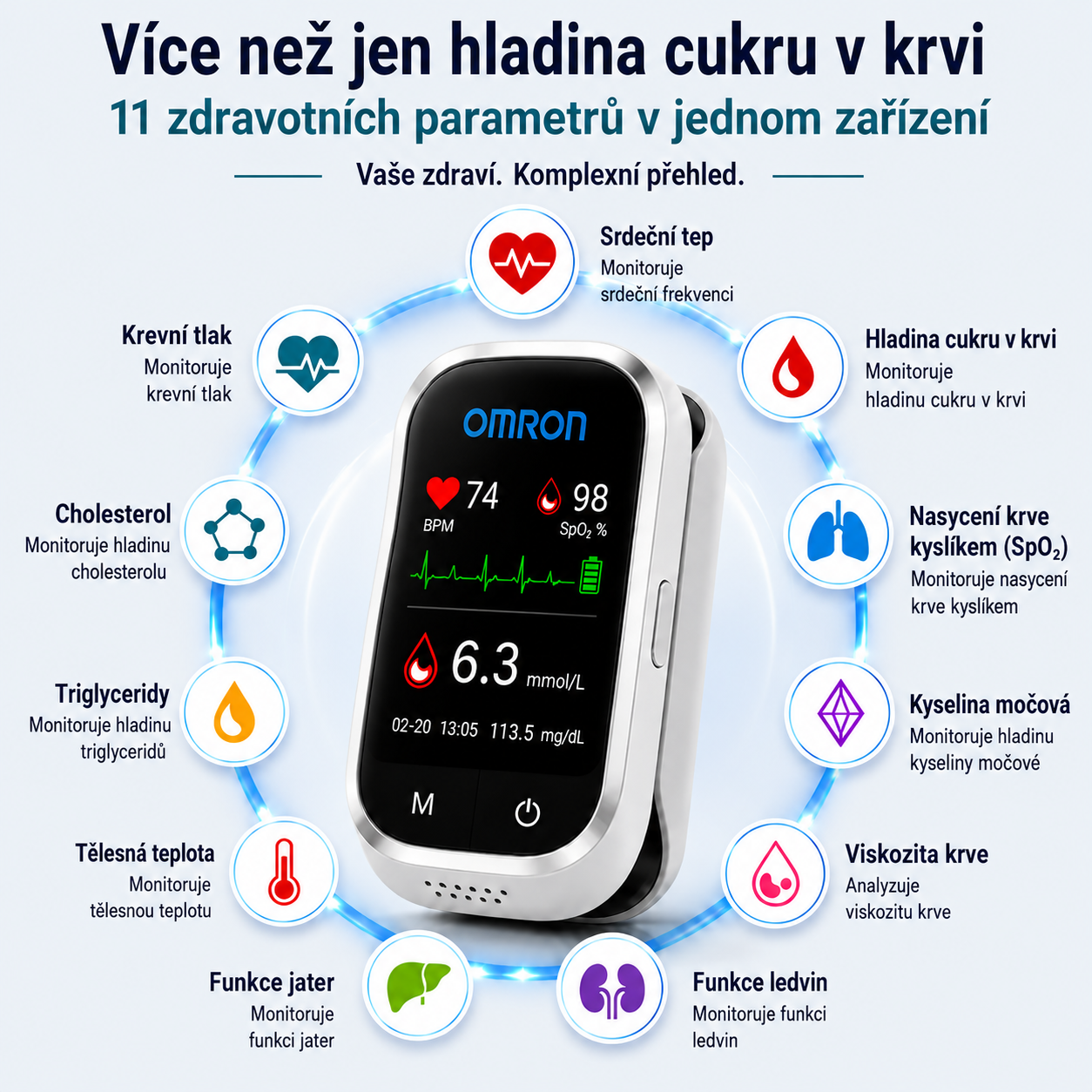 🩸 Omron™ 11v1 bezbolestný glukometr bez píchání • Bez testovacích proužků • Výsledky za pouhých 5 sekund
