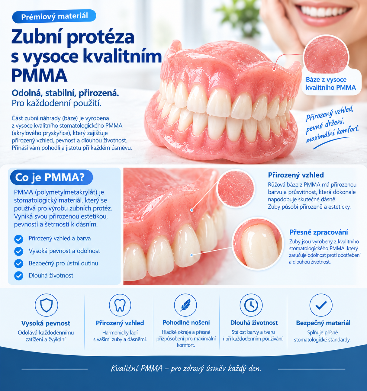 Pohodlná, jednodílná a vyjímatelná zubní náhrada, která perfektně sedí a snadno se čistí.
