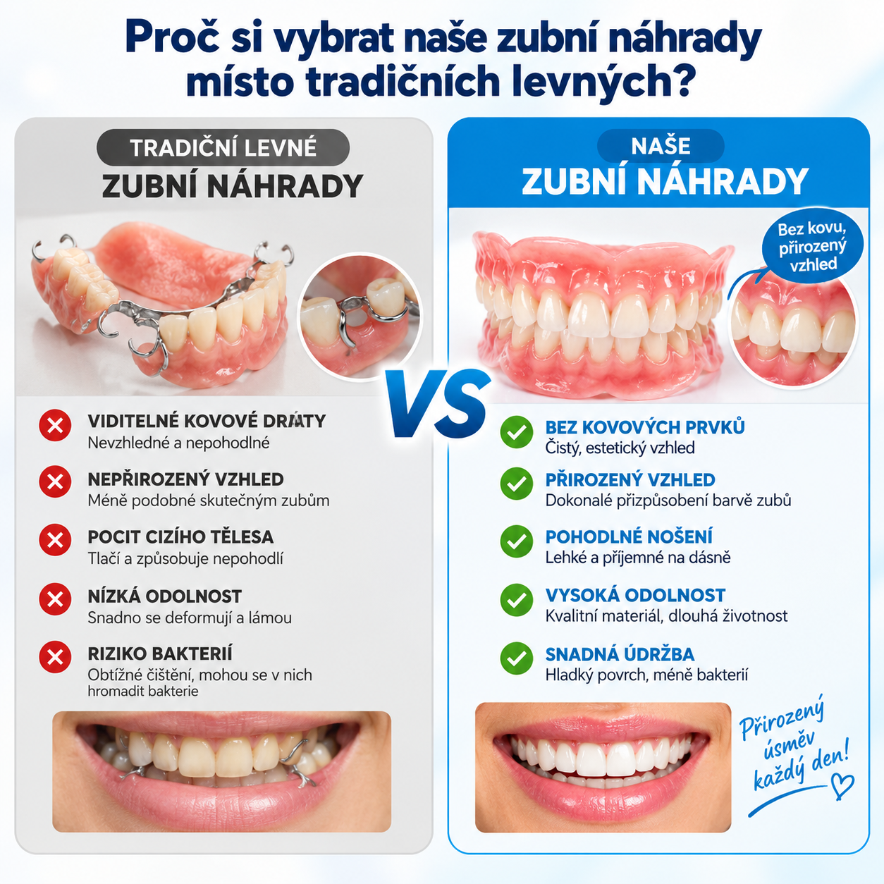 Pohodlná, jednodílná a vyjímatelná zubní náhrada, která perfektně sedí a snadno se čistí.