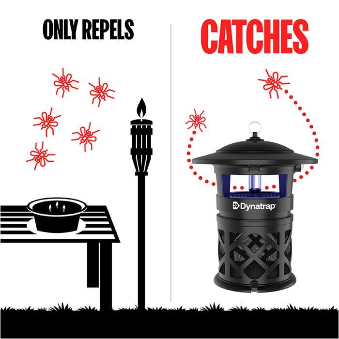 DYNATRAP® 1 ACRE LED PASTI NA KOMÁRY A HMYZ - ČERNÁ