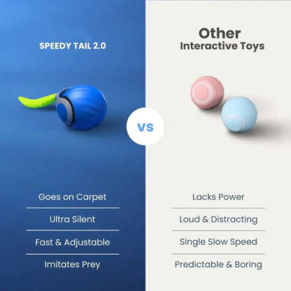 Speedy Tail 2.0 - The New King of Interactive Ball Toys