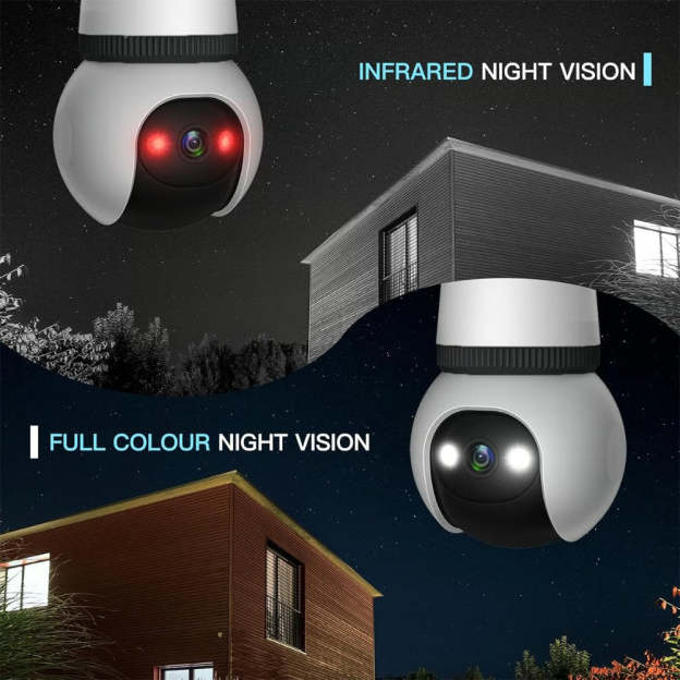 2MP Light Bulb Security Camera 2.4GHz Wireless Outdoor Indoor Camera with Night Vision