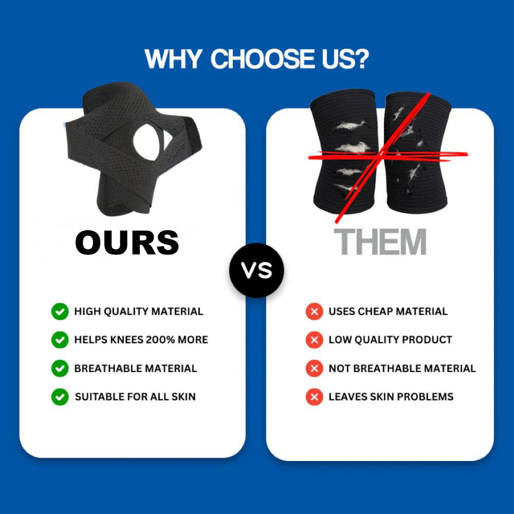 Knee Meniscus Brace