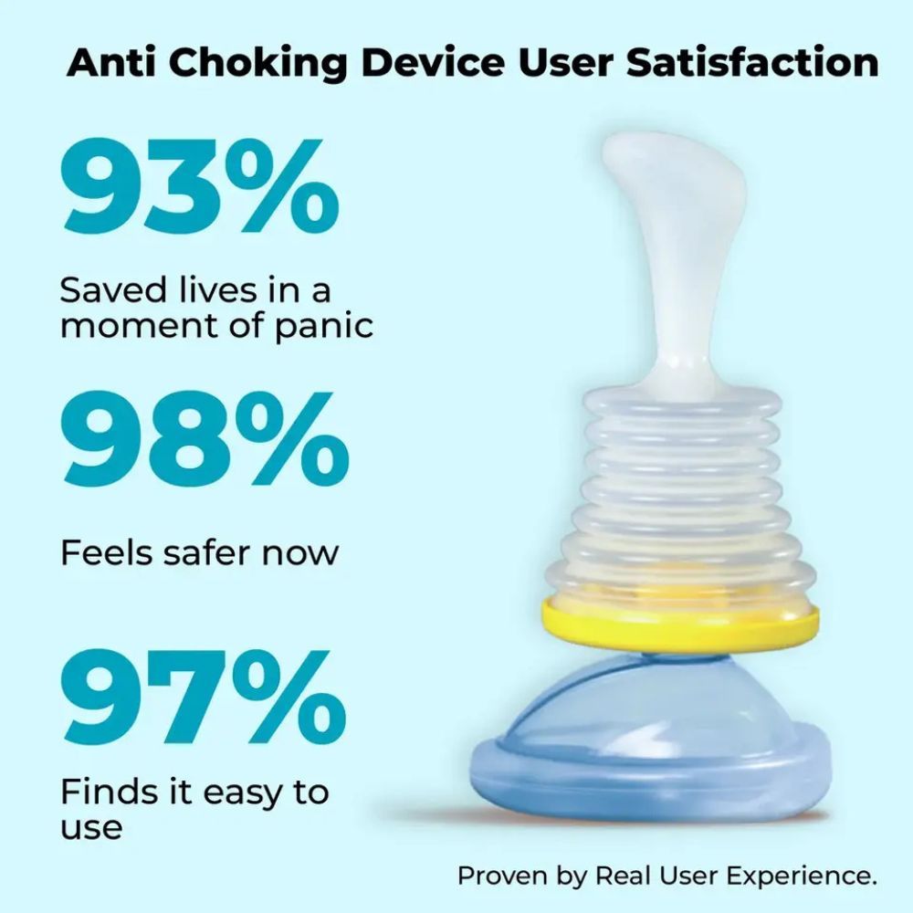 LifeRelief™ Anti-Choking Device