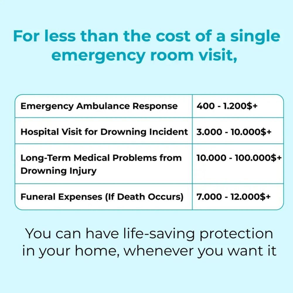 LifeRelief™ Anti-Choking Device