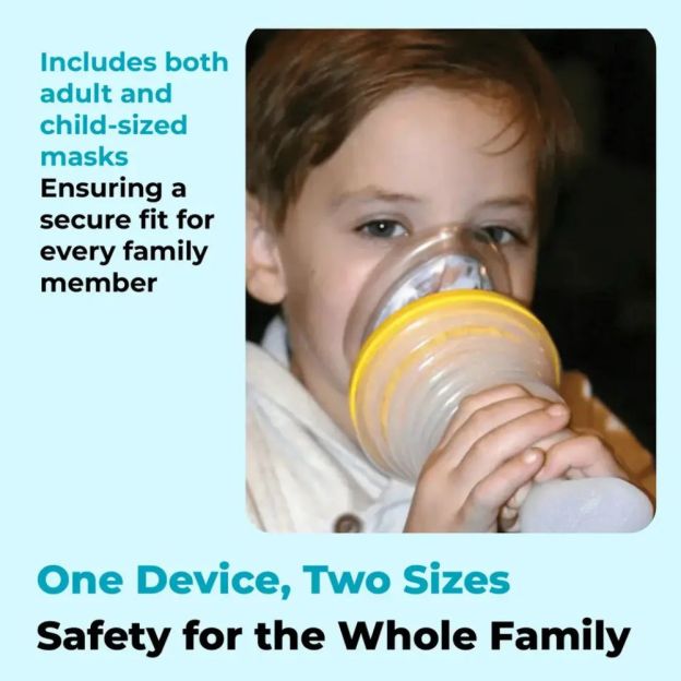 LifeRelief™ Anti-Choking Device