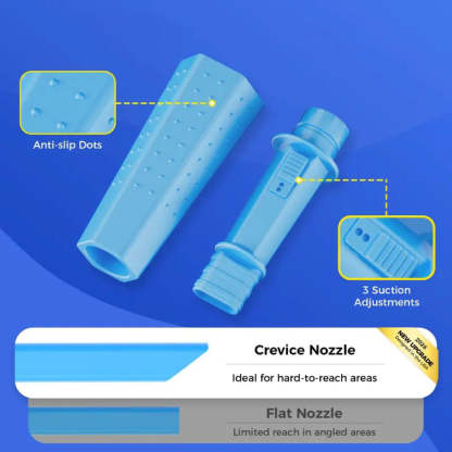 Dryer Vent Cleaner Kit - Quick Lint Remover for Deep Cleaning Machine