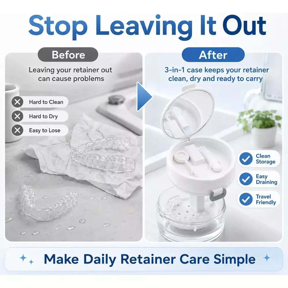 Storage case for clear dental aligners and retainers
