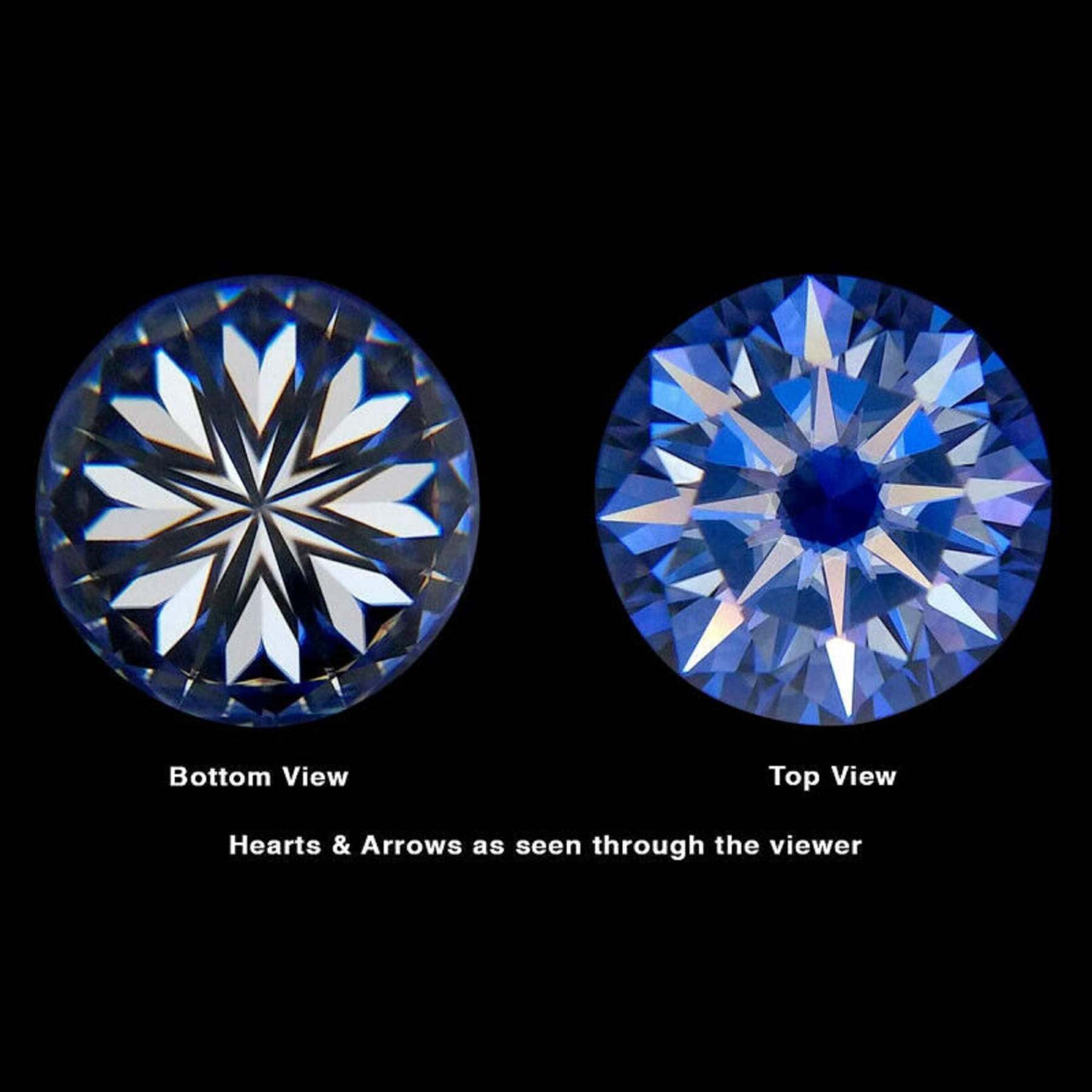 Moissanite Solitaire Round Stud Earrings Set