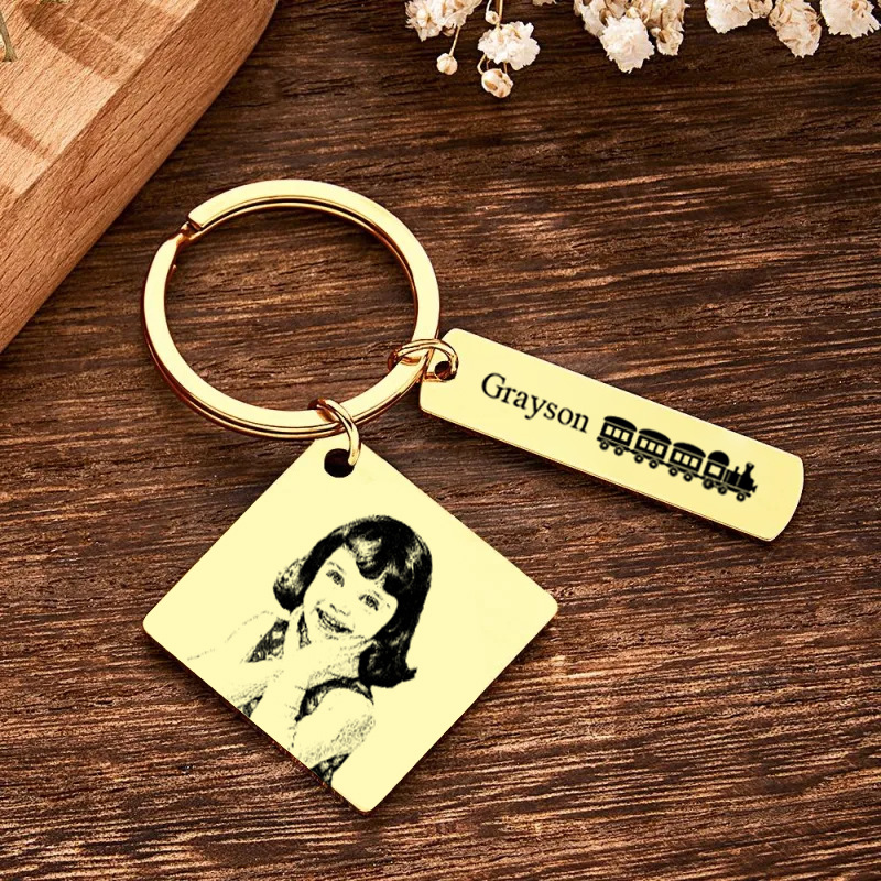 Personalized Worlds and Photo Keychain