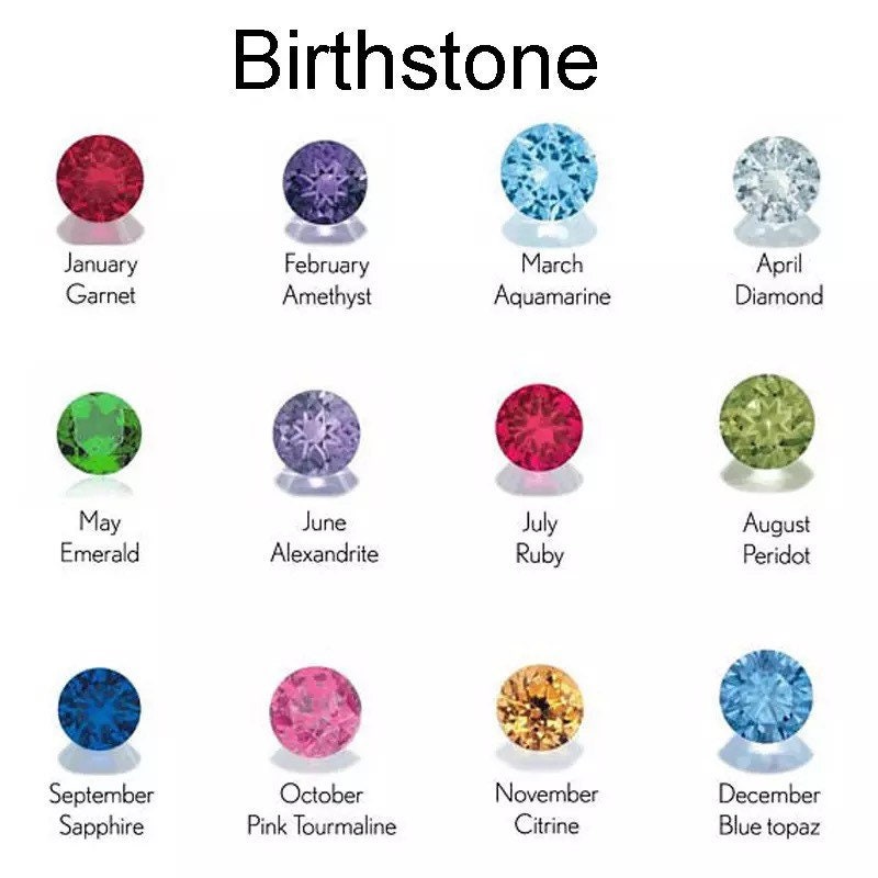Personalised Family Tree Name Birthstone  Necklace 