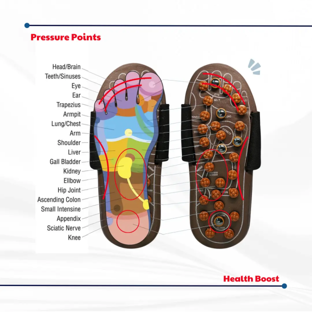 Massage slippers