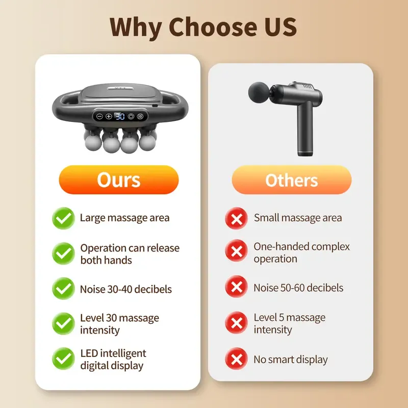 Multi-head deep tissue massage gun