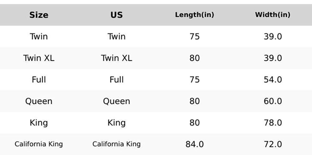 Waterproof Mattress Protector