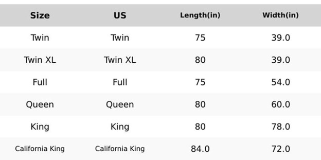 Waterproof Mattress Protector
