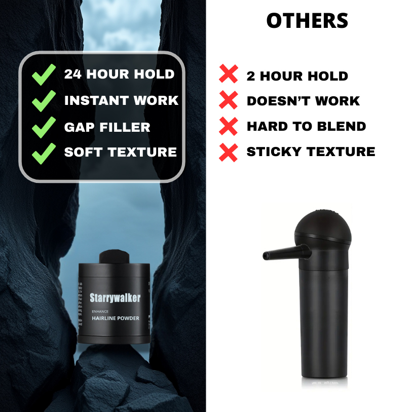 Hairline Correcting Shadow Powder