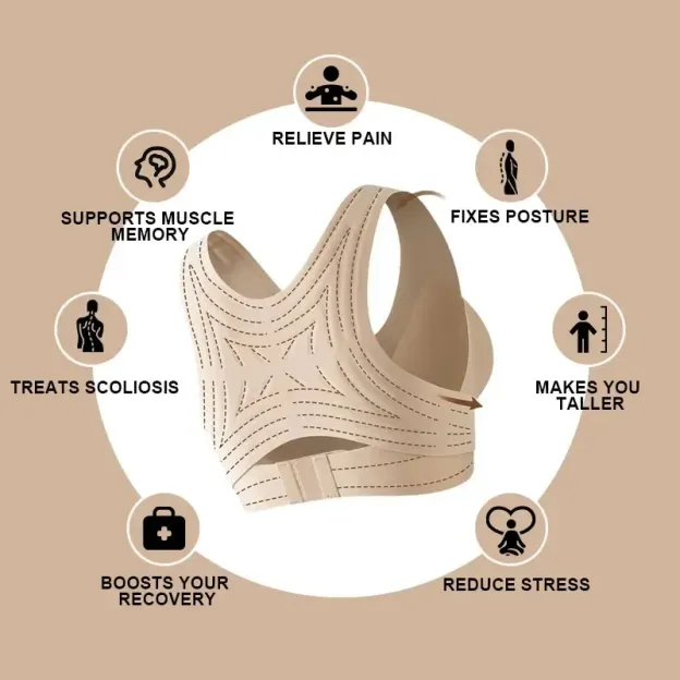 Erharmonic Posture Correction Bra