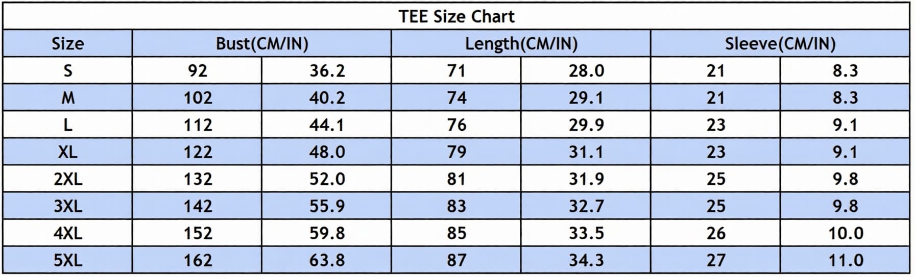 Fet’s Luck Funny Optical Illusion Unisex T-shirt