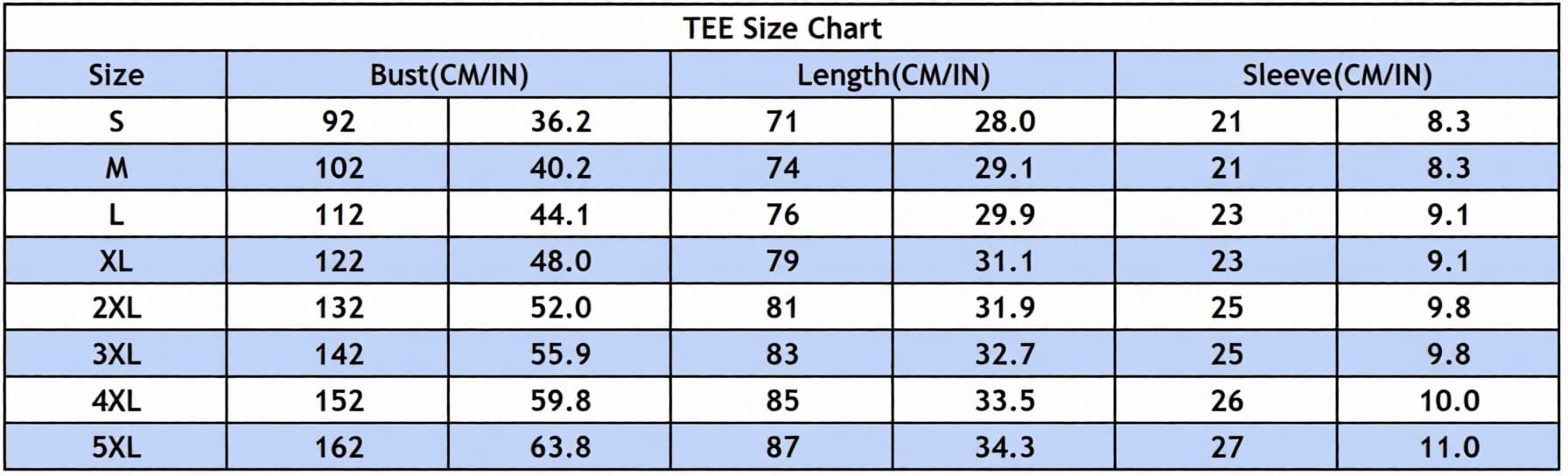 Fet’s Luck Funny Optical Illusion Unisex T-shirt