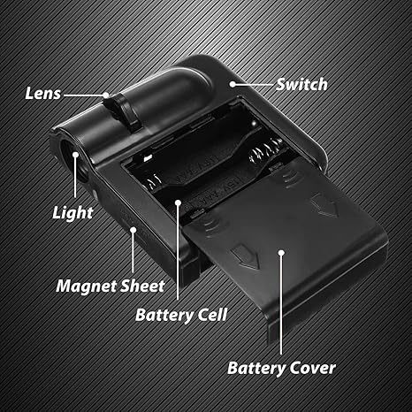 Universal Customized Door Light Projector