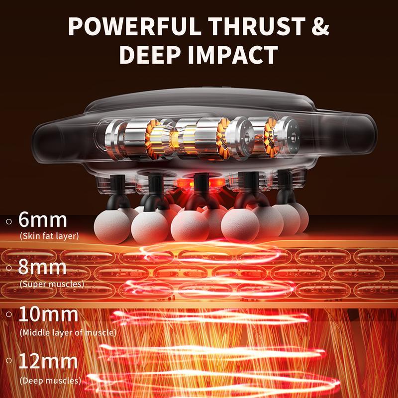 Multi-head deep tissue massage gun
