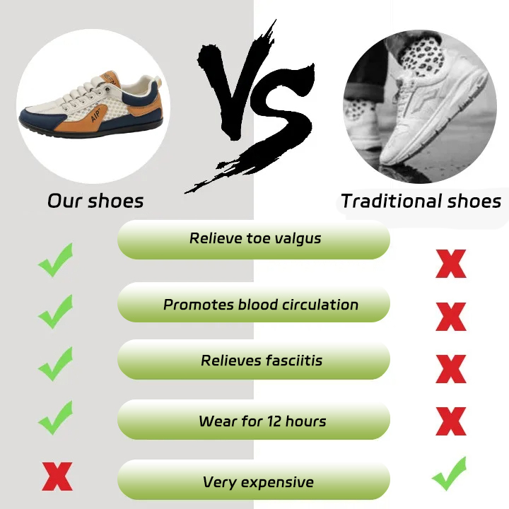 【⏰50% Off Today】Ergonomic Design - Breathable Summer Orthopedic Shoes