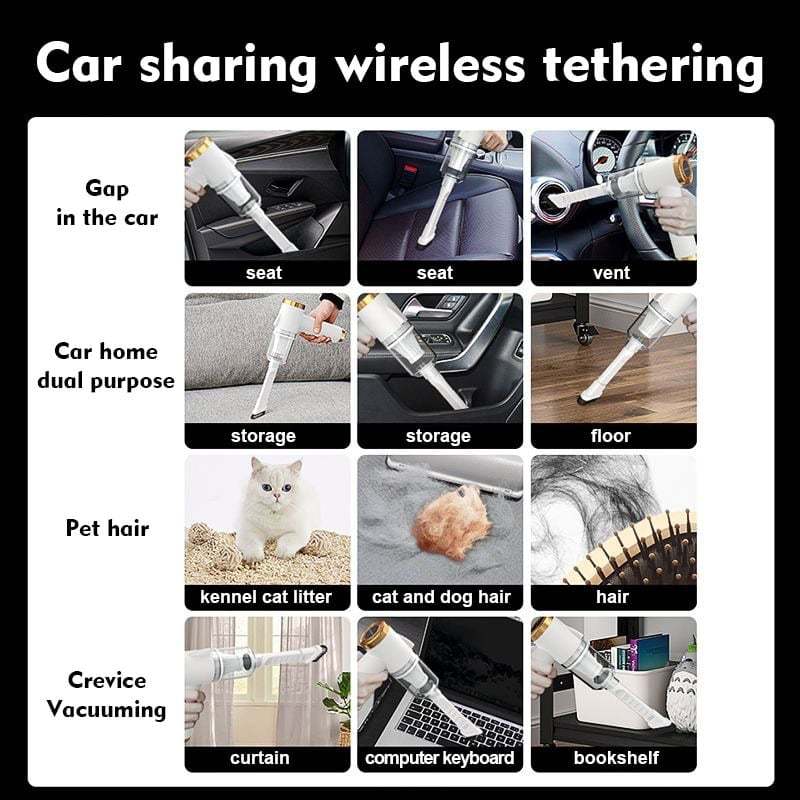 🔥Last Day Promotion 49% OFF 👍 Wireless Handheld Car Vacuum Cleaner