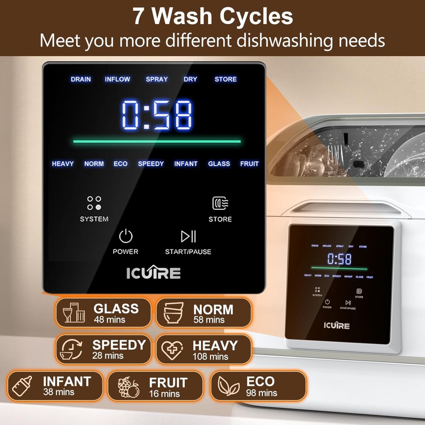 Portable Dishwasher Countertop, No Hookup Needed, 7 Washing Programs, 360°Spray, Hot Air-Dry Function, Fruit & Vegetable Soaking, Baby-Care, Mini Dishwasher for Apartments, Dorms and RVs