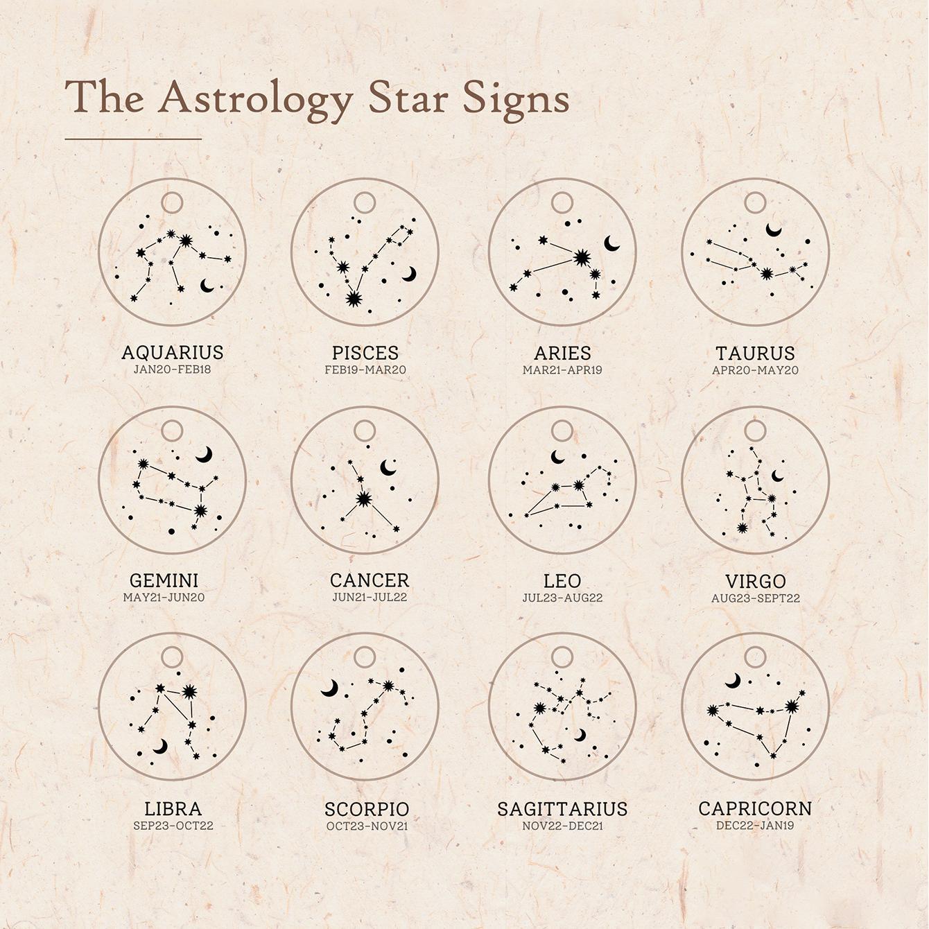 Carved Constellation Round Customized Birthstone Pendant Necklace